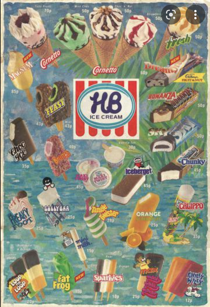 HB-icecream-80s-price-list