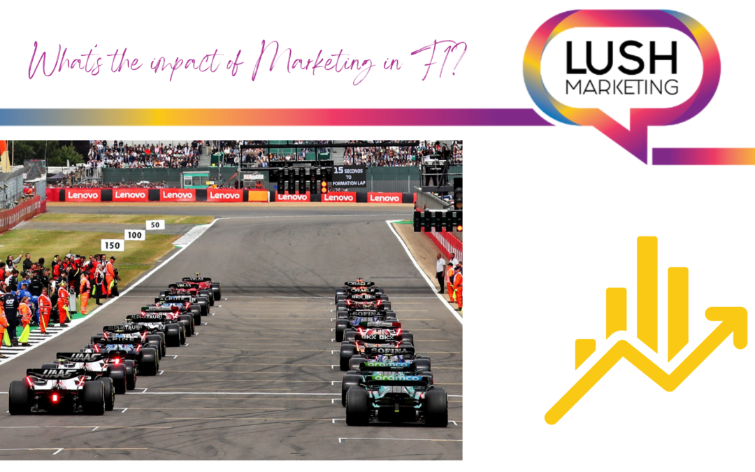 Impact of Marketing on the World of Formula 1